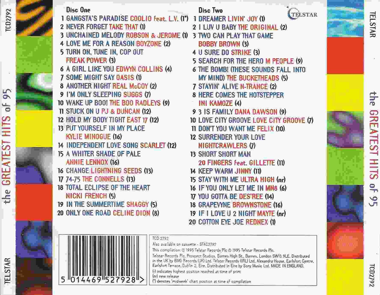 Back cover of TCD 2792